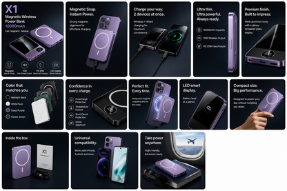 Ultra-thin Magnetic Wireless Power Bank